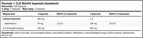 Kelbimbócsíra kapszula és összetevői