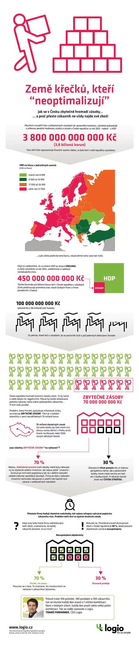 Infografika: fagylaltárak szóródása Budapesten