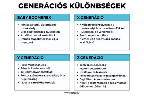 Vállalati hálózatok diagramja bemutatva a különböző iparágak közötti kapcsolatokat