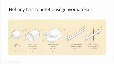Rúd meghosszabbítása a tehetetlenségi nyomaték számításához