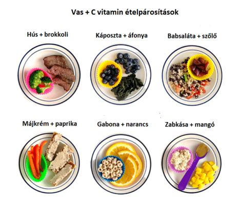 Élelmiszerek, melyek SmartAging® technológiával érlelhetők