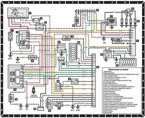 elektromos bekötési diagram és teljesítményeloszlás