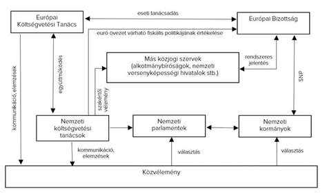 Az argentin és európai hekk méretkülönbségeit szemléltető ábra