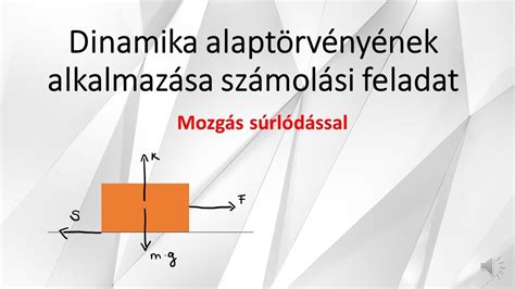 A csiga áttétel súrlódási jelenségeinek ábrázolása