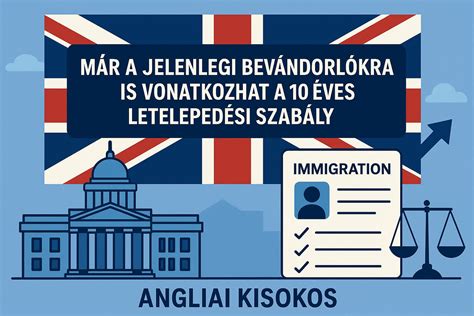 A húsfogyasztás változása az Egyesült Királyságban (vörös hús vs. fehér hús)