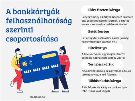 Bankkártya típusok és online fizetés