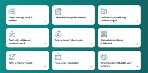 Visszajelzési felület és értékelési lehetőségek