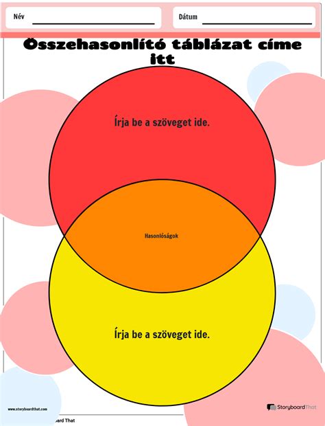 Bútor alapanyagok összehasonlító diagram