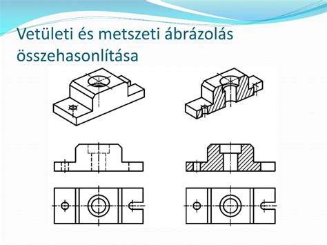 Metszeti ábrázolás szabályai