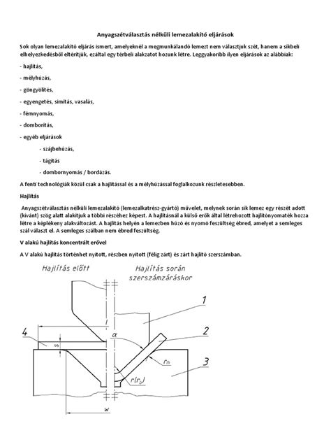 A hajlítás alapvető mechanizmusa