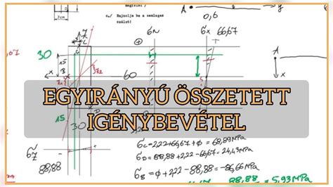 Hajlítási feszültségeloszlás gerenda keresztmetszetében