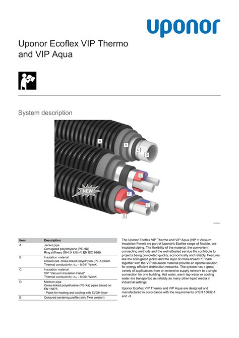 Uponor Ecoflex Thermo Twin keresztmetszeti metszet, amely mutatja a két belső PE-Xa csövet és a szigetelőrétegeket
