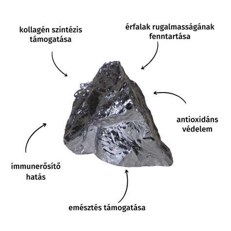 A szilícium, szilícium-dioxid és szilikon közötti különbségeket bemutató illusztráció