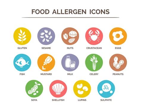 A glutén jelenlétét jelző allergén ikonok