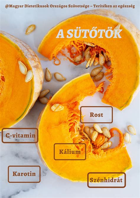 felkockázott sütőtök egy vágódeszkán