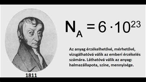 A rézveszteség szemléltetése
