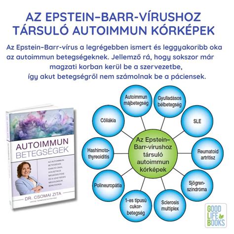 bőrtünetek és autoimmun folyamatok kapcsolata