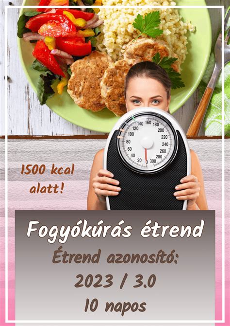 fogyókúrás turmixok és kiegyensúlyozott étrend szemléltetése