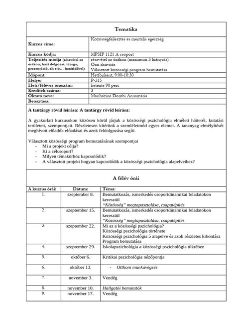 Közösségi főzős csoport