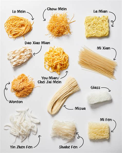 variety of Asian noodles