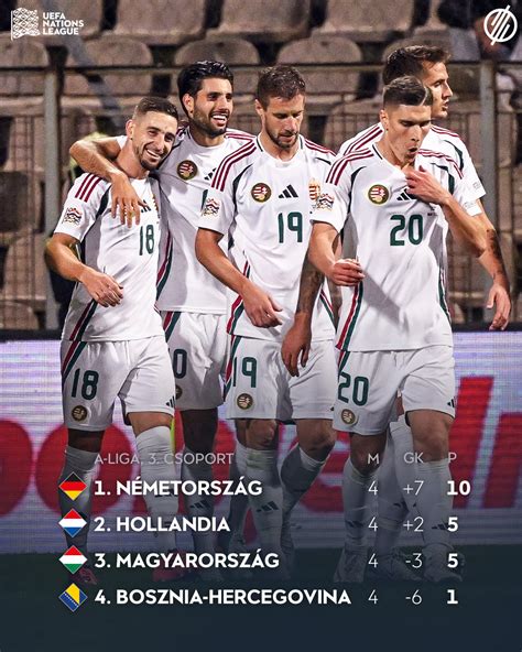 Kongólazacok csapatban úszva
