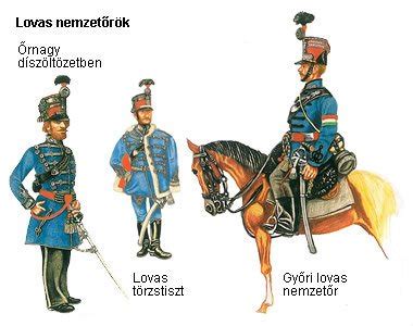 Nemzetőrök 1848-ban