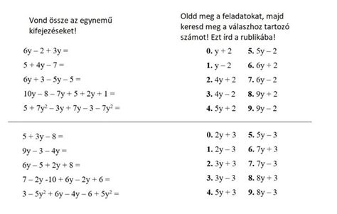 algebrai kifejezések szerkezete és típusai