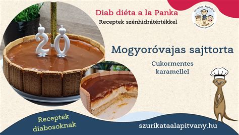 Sajttorta alaprétegek felépítésének diagramja