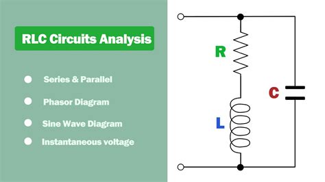 RLC mérőműszer mérési folyamatának diagramja