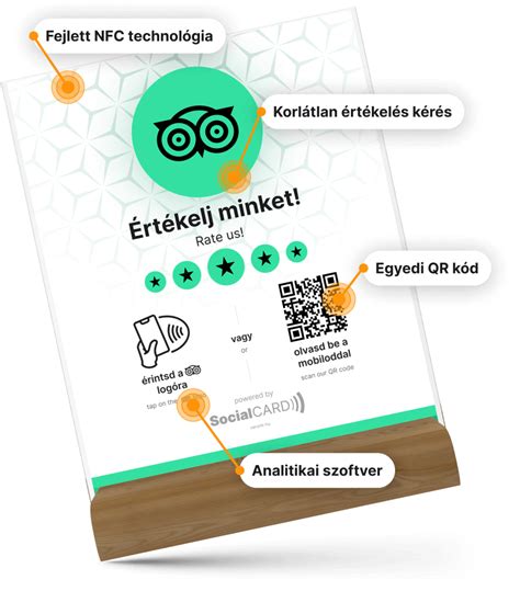 Tripadvisor értékelések és rangsorolás
