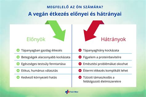Infografika: A helyi zöldségesek előnyei