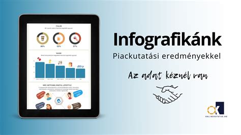 Online gyógyszerértékesítés szabályozása infografika