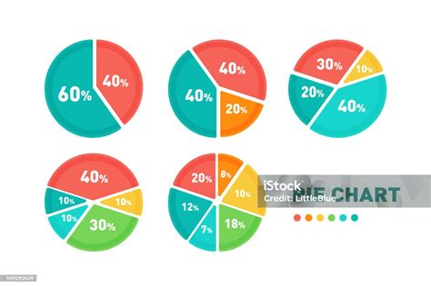 Példa tápanyag-összetételre kördiagram formájában