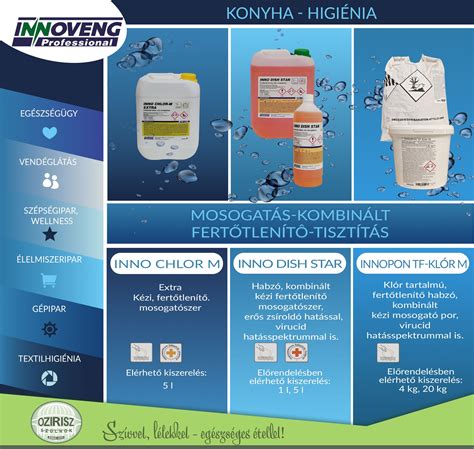 Konyhai higiénia és tisztítás infographic