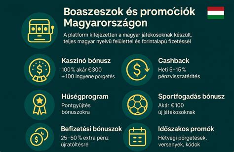 Bónuszok és promóciók illusztrációja online kaszinókban