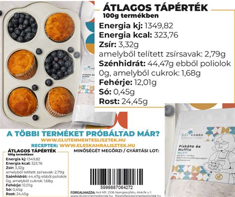 Zabpehely tápanyag tartalom infografika
