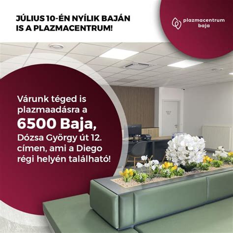 Plazmacentrum térkép