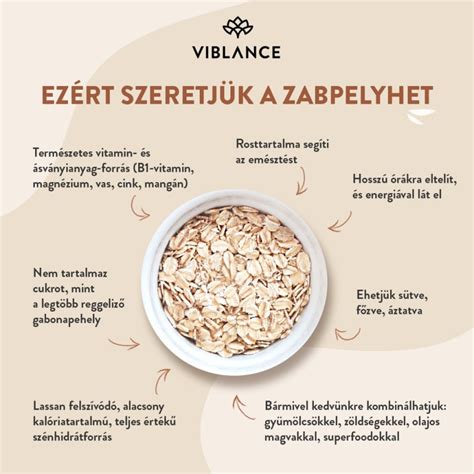 A zab tápanyagtartalma infografika