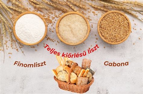 Teljes kiőrlésű gabonák tápértéke diagram