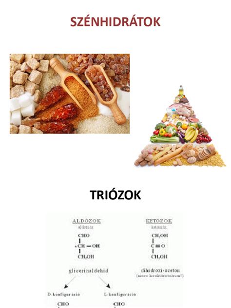 A különböző típusú szénhidrátok felszívódási sebessége