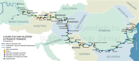 Régi térkép a Duna menti halászatról