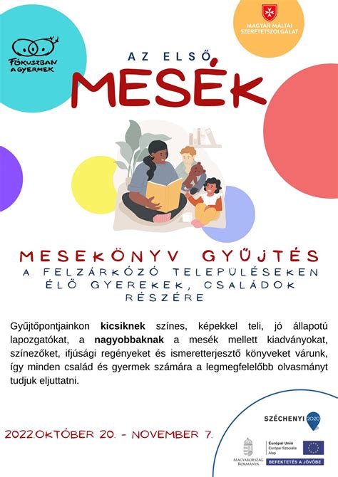 optimális bortárolási körülmények diagramja