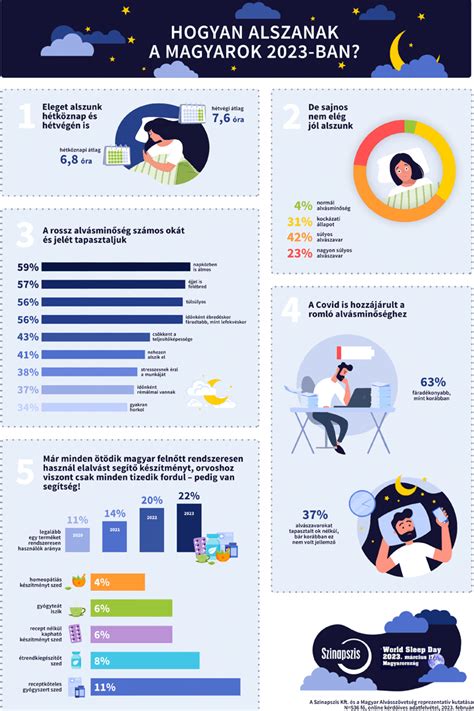 Infografika az alma egészségügyi előnyeiről