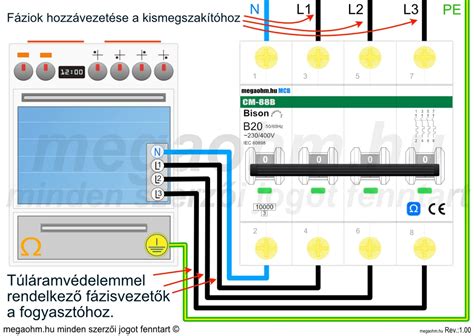 Bekötési séma egy háromfázisú villanytűzhelyhez