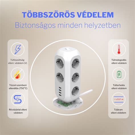 Túlfeszültség-védelem kábelszinten