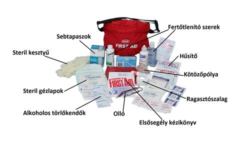 Háztartási elsősegély doboz tartalma