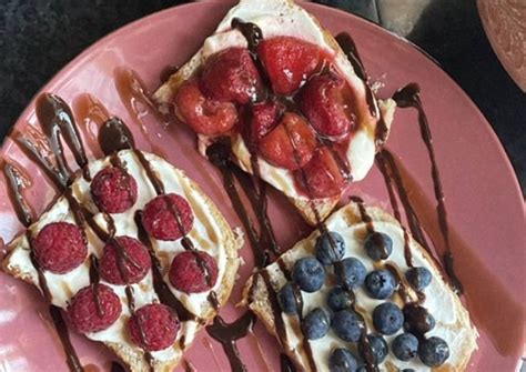 A toast kenyerek ízprofiljainak összehasonlítása