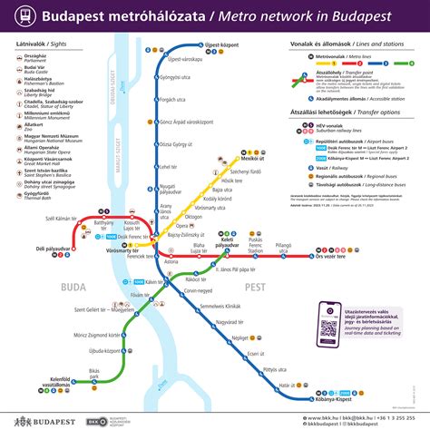 Szarajevó tömegközlekedési térképe