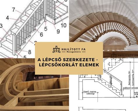 Lépcsők típusai és részei