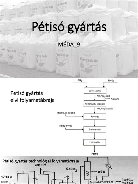 Zöldpor gyártás